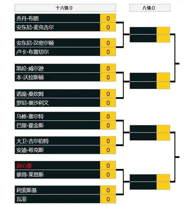 罗贝托参加巴萨今日合练 特狮仍未随队训练据记者AlexPintanel报道，罗贝托参加巴萨今日合练，特尔施特根仍缺席合练。